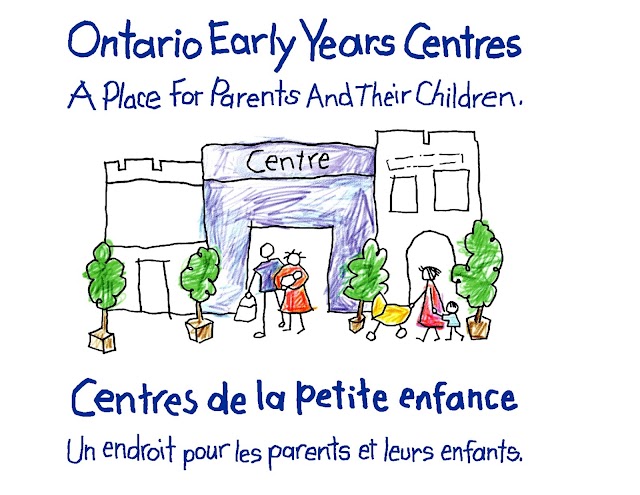 Glengarry Ontario Early Years Centre